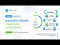 Negation in Java Hindi How to negate a boolean expression in Java Java in Hindi