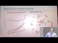 Full Stack Python for AI