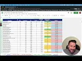Organic Search CTR Analysis Tool Google Sheets Template To Help Increase CTR