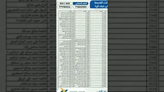 حوالات منسيه عبر شركة الناصر من حرف غ الى ك صفحه 16 17 