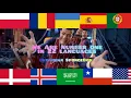 Download Lagu We Are Number One in 22 languages