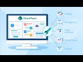19 Cascading Drop Down using SharePoint restAPI Search Refiners