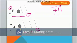 خواص عناصر المجموعة السابعة 7 A الهالوجينات مناهج كامبريدج 