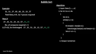 Bubble Sort Algorithm with Example Optimization Bangla Tutorial