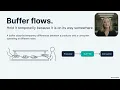 Buffering vs Caching Explained Cache Buffer Pool Cache Hits Dirty Pages Database