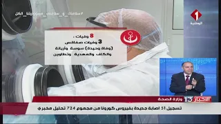 تسجيل    إصابة جديدة بفيروس كورونا من مجموع     تحليل مخبري دندنها
