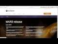 Download Eclipse IDE to Write Test Cases using Selenium