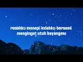 Tohpati & Sisca Saras - Gemintang (Lyrics)