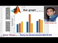 Create Bar Graph in MATLAB Change fontsize of title legend command