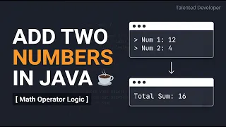 Java Program to Add Two Numbers From User Input