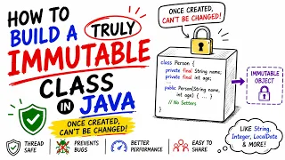 How to Create Immutable Class in Java Immutable Classes Objects