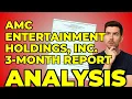 AMC Stock Dilution Debt My Take on the Latest Filing