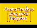 Download Lagu POWER juga perlu penguat INPUT.