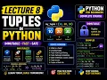 Python Lecture 8 Tuples in Python Immutable Indexing Packing Unpacking