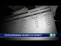 Will I get the Golden State Stimulus check soon Here s what you should know