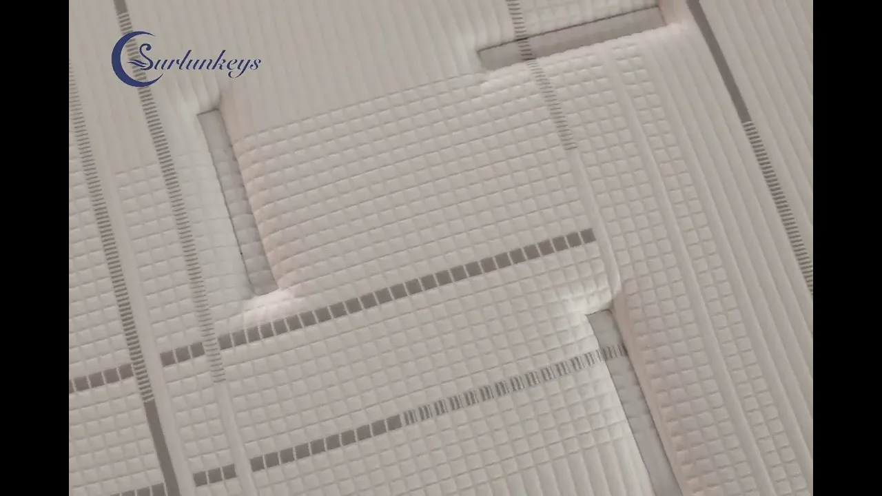 Surlunkeys CloudAlign Hybrid Mattress