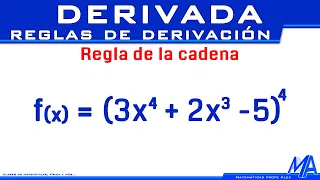 Regla de la cadena | Reglas de derivación