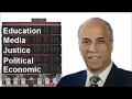 PowerEconomic Dr Claude Anderson A BlackManSpokemen
