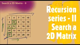 Recursion Series - II 74 Search a 2D Matrix Coders Camp