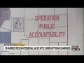 15 Indiana public s face charges for corruption