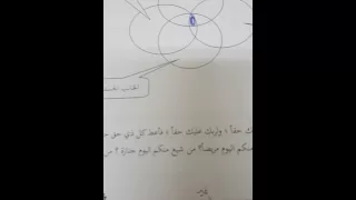 دورة دوائر السعادة 
