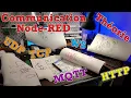 Lesson 5 1 Bio-automation Node-RED Communication UDP TCP HTTP WS MQTT Theory