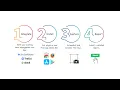 yomo - Bug Reporting and Visual Feedback Collecting Tool