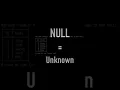 How to Find NULL Values in SQL