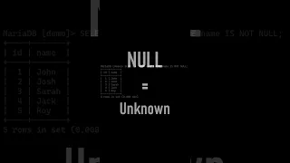 How to Find NULL Values in SQL
