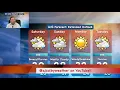 Cleveland forecast - Meteorologist AJ Colby Updates Cleveland Weather Forecast through the weekend