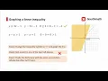 Linear Inequality System SAT Math Heart of Algebra How to get a perfect score on Math Section
