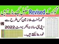 How to make Revised Pay Scale Chart 2022 Annual Increments Method of Pay Scale Revision