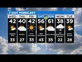 9 A M Weather Report