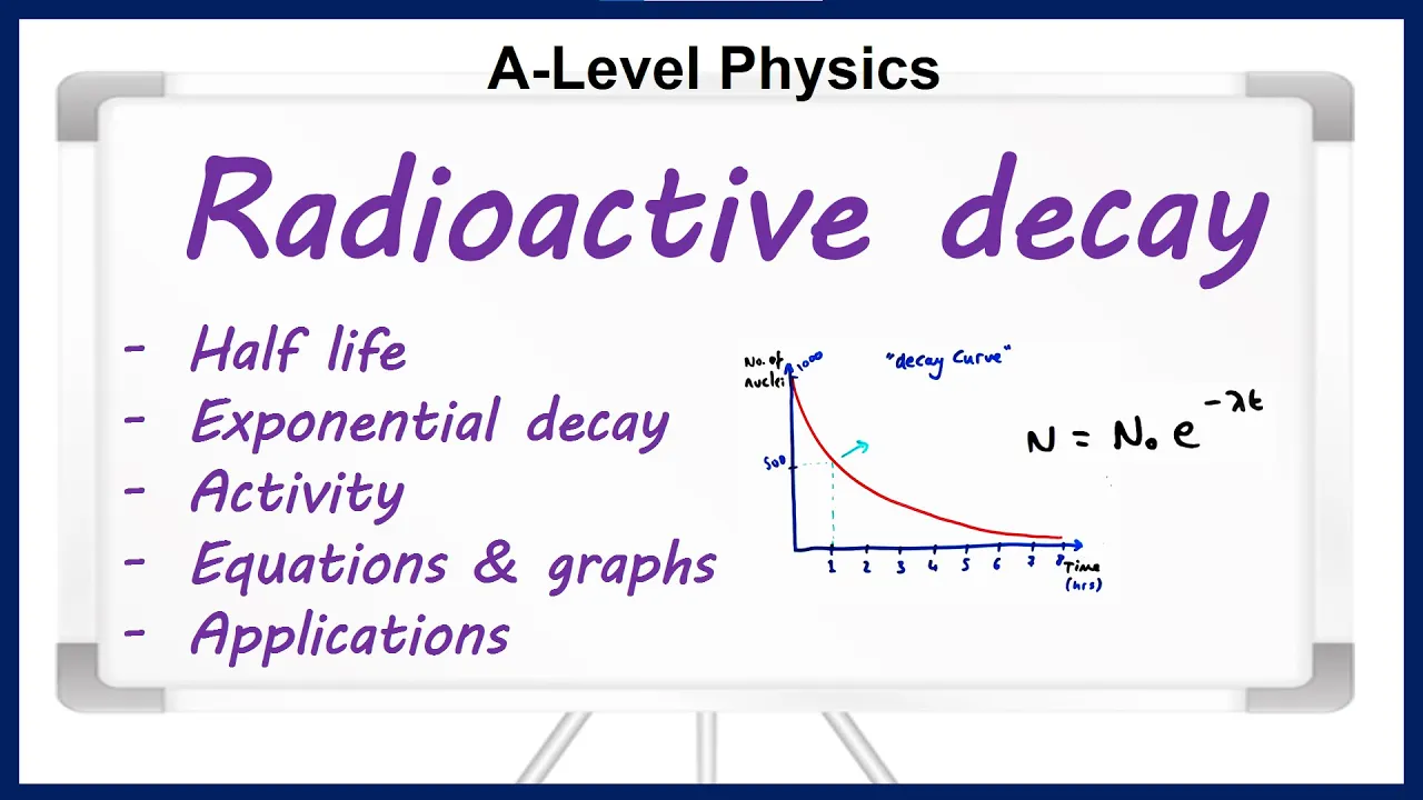 Radioactive decay (A-Level Physics)