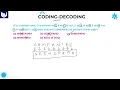 Letter coding Direct Coding Reasoning Part - 13 Bharath Kumar