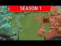 The Copper Age Season1