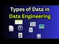 Different Types of Data in Data Engineering Structured Unstructured and Semi Structured Data