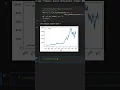Handling time series with pandas is so easy