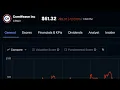 AI Stocks Are Crashing - What I'm Doing Now