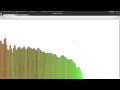 Javascript visualizer