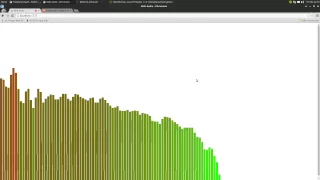 Javascript visualizer