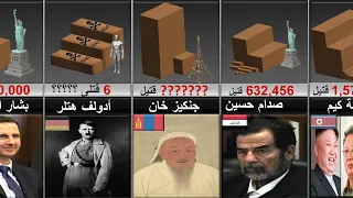 ترتيب أكثر الحكام و القادة الدكتاتوريين دموية في التاريخ حسب الأكثر قتلا 