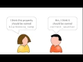 Computational Thinking - Properties in Python