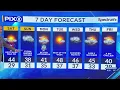 Lovely Valentine s weekend weather in New York and New Jersey