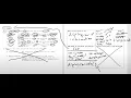 Java - Lesson