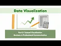 Data Visualization Textual Visualization