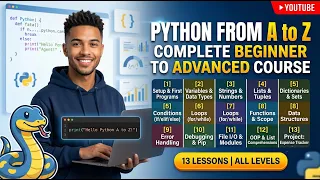 Python Tutorial for Beginners 2026 Lesson 2 Variables Data Types int float str bool