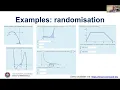 George Kinnear Edinburgh Diagrams and interactivity in STACK questions using JSXGraph