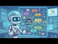 AI Agent Auto-Generates Network Documentation Mind Maps from Live Device State