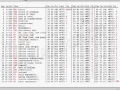 Digital Fundamentals Representing Other Things With Bits Especially ASCII